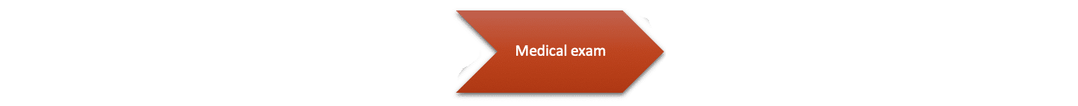 Medical Exam